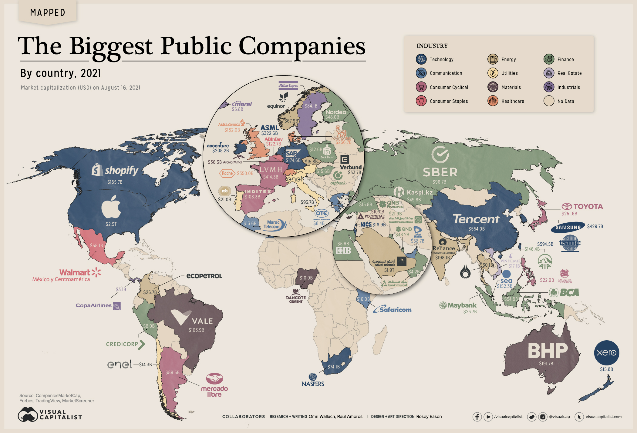 Mapping The Biggest Companies By Market Cap in 60 Countries