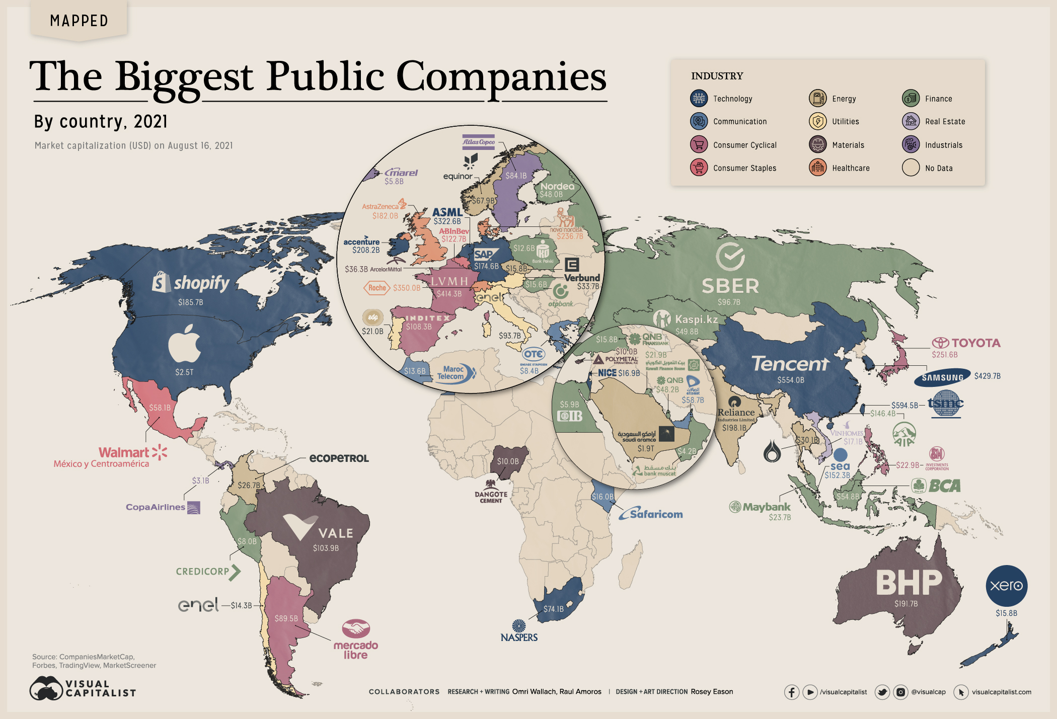 Mapping The Biggest Companies By Market Cap In 60 Countries Full Size