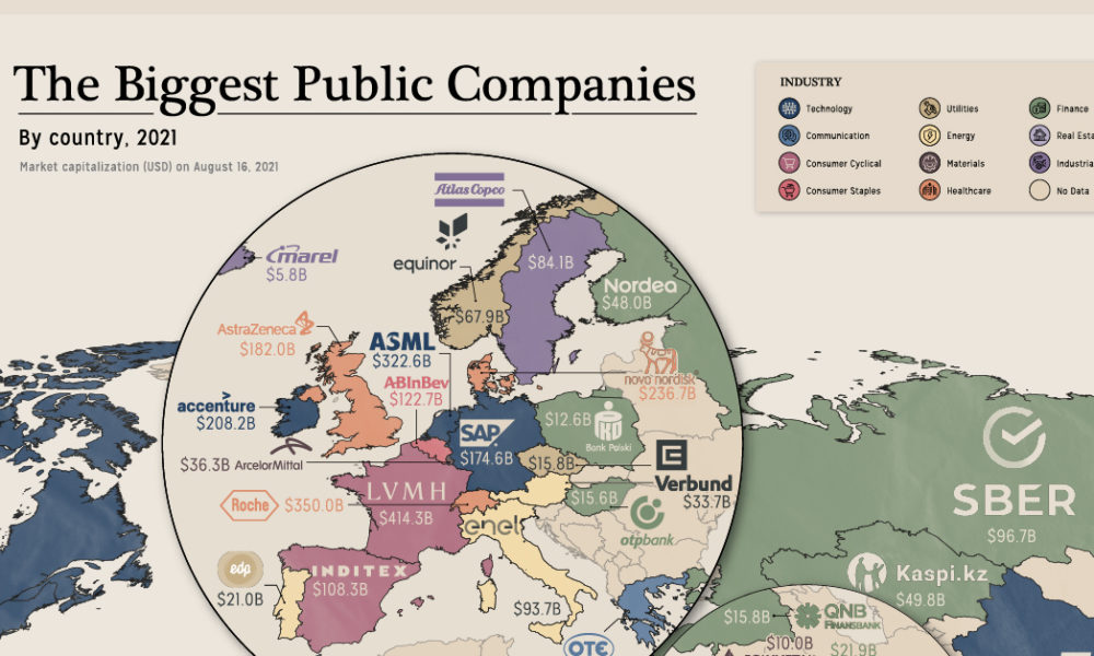 Mapping The Biggest Companies Market in Countries