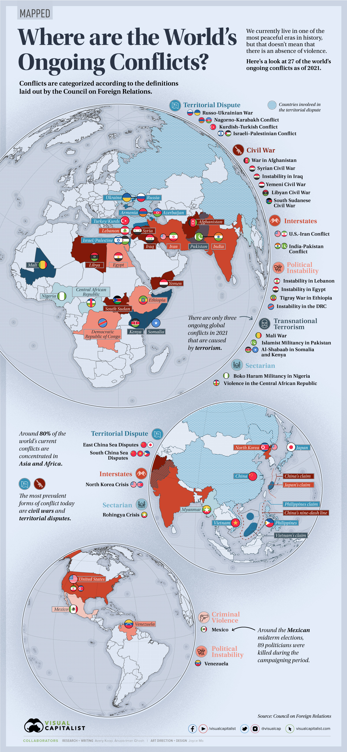 Top 10 World Strongest Armies in the world. by - Maps on the Web