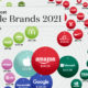 Most Valuable Brands 2021