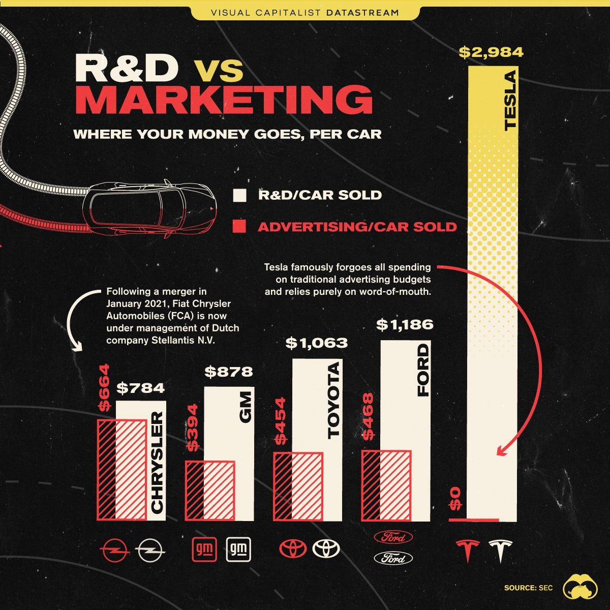 RD-vs-Marketing-DS-Main-1.jpg