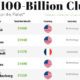 Bridging the Gap  How Wealthtech Breaks Down Financial Barriers - 97