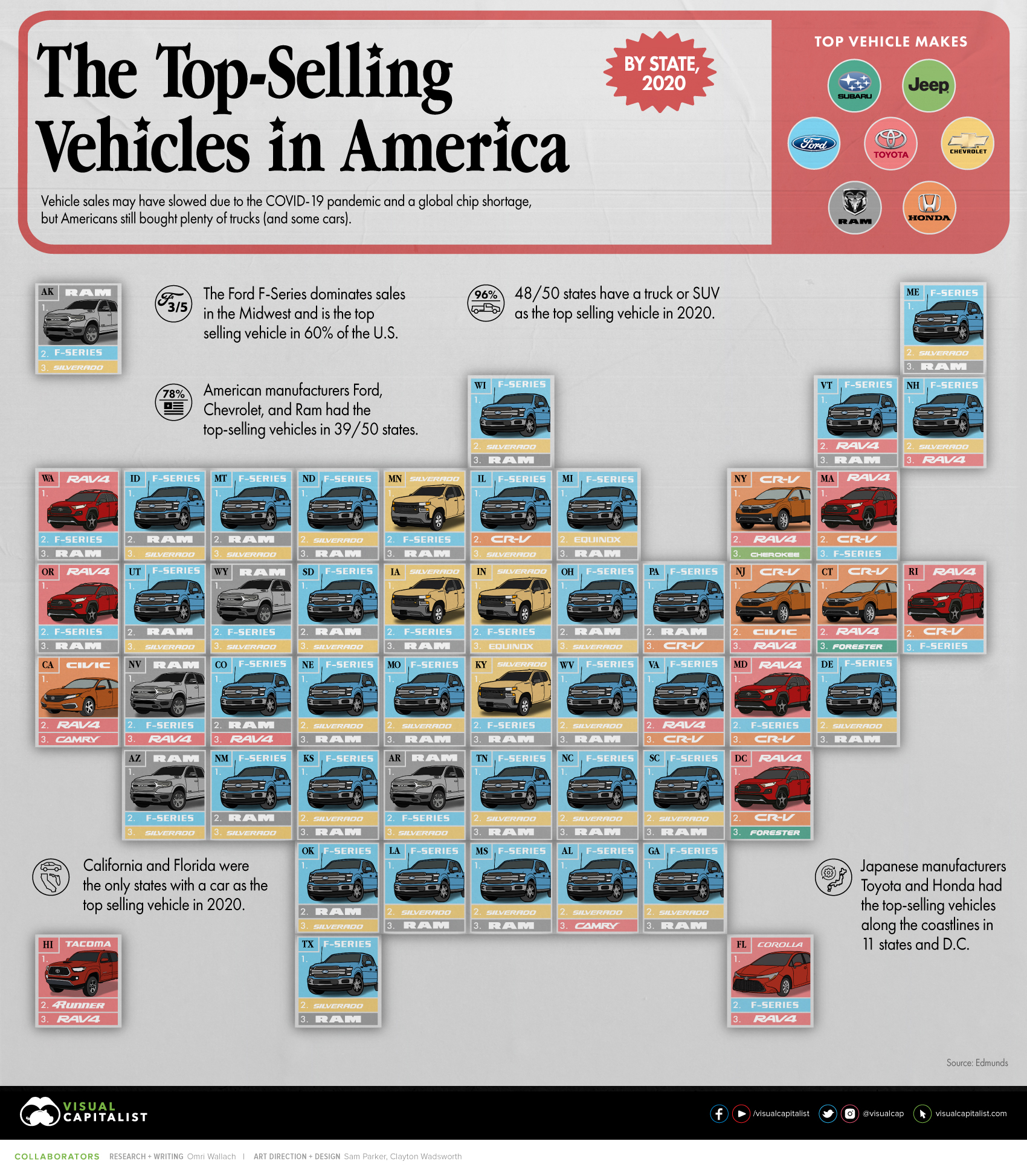 The Best Selling Vehicles in America, By State