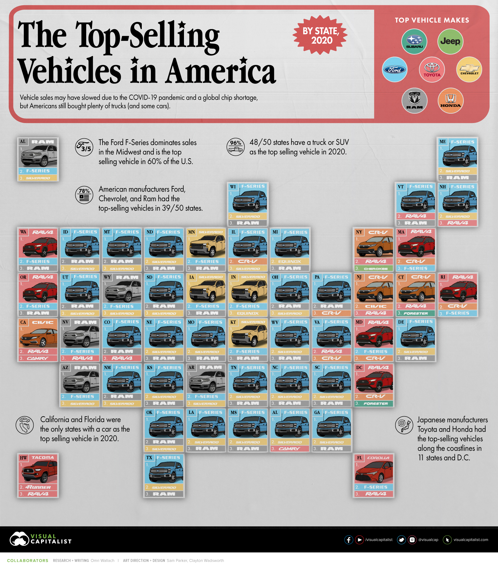 The Best Selling Cars in America, By State Full