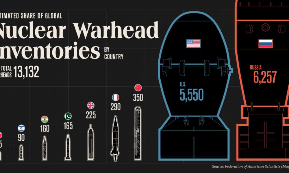 www.visualcapitalist.com