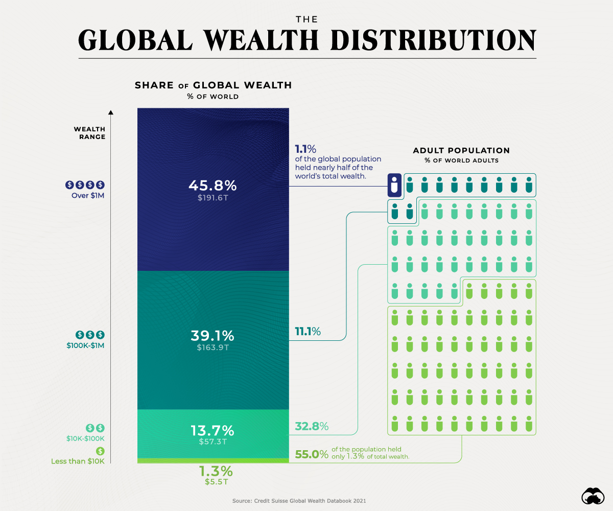 New map reveals how much every country's top r earns