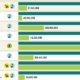 Mapping the World s Plastic Waste Flows  Top Importers and Exporters - 86