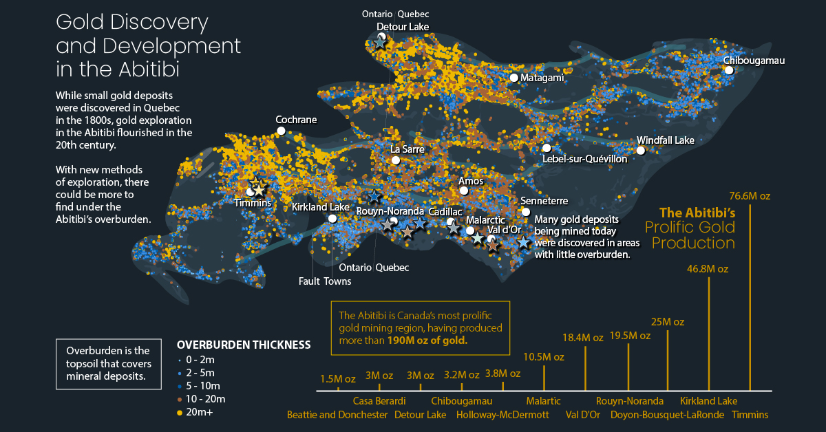 Gold Prospecting in Quebec