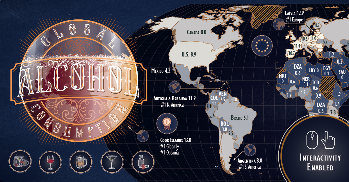 Countries by Alcohol Consumption Per Capita Share