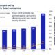 How Big Are Canada s Oil Sands    Visual Capitalist - 79