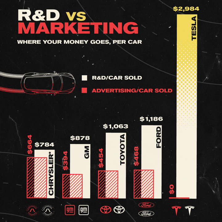 www.visualcapitalist.com