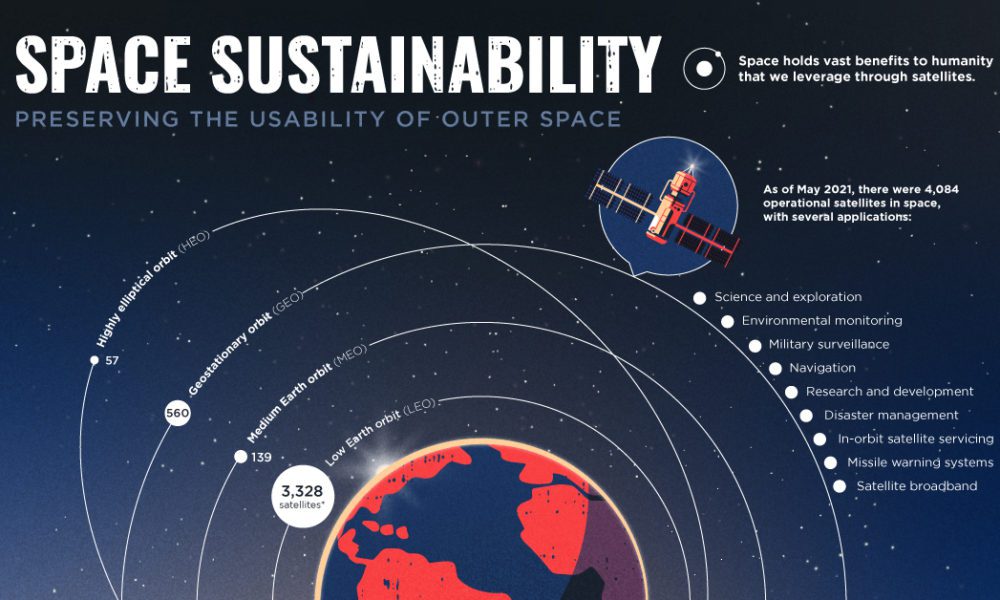 Games like Space Sector • Games similar to Space Sector • RAWG