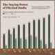 The Most Prolific Investors in Startups Are Fans of These Books - 9
