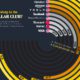 How Does the Bill and Melinda Gates Foundation Invest Its Money  - 97