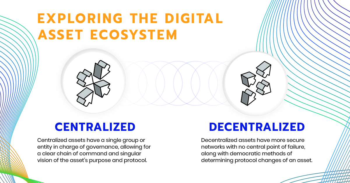 Digital Assets: Cryptocurrencies vs. Crypto Tokens