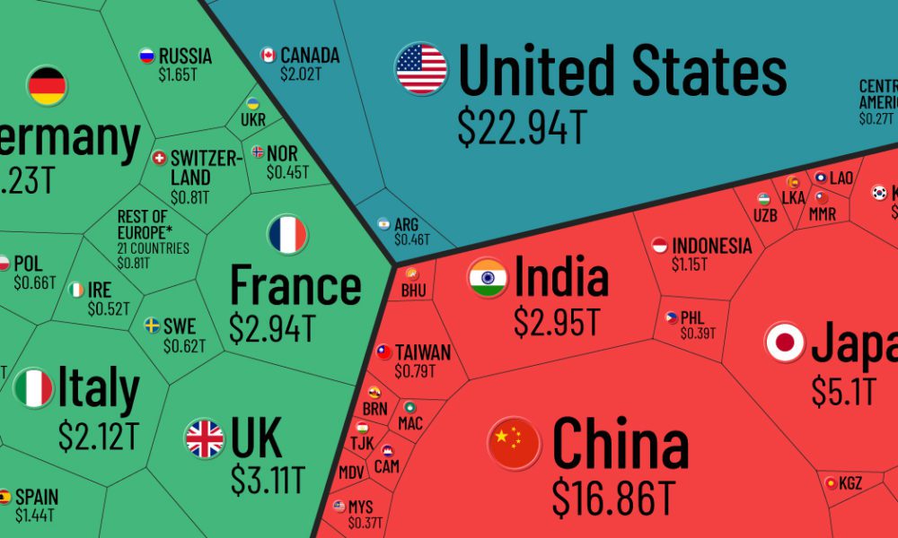 www.visualcapitalist.com