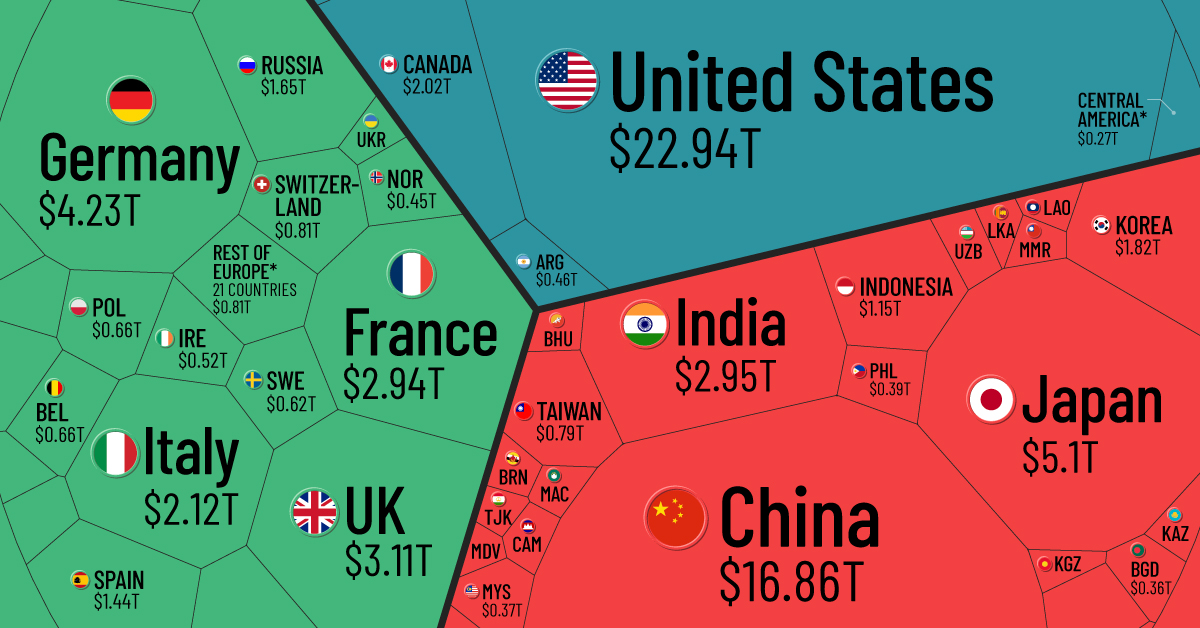 Global GDP By Country 2021 V6 Shareable 