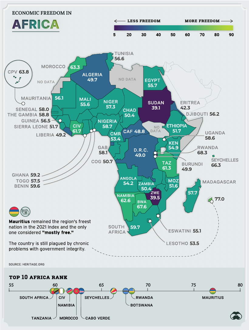Mappa della libertà economica in Africa