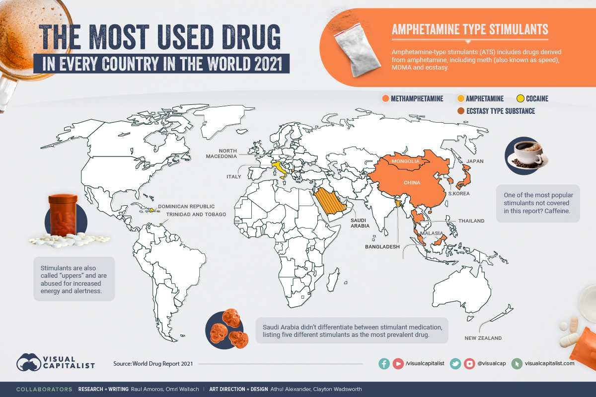 The Most Common Drugs in the World – Amphetamine