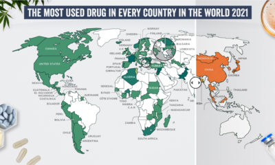 The Most Common Drugs in the World Share