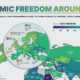 Map of Global Economic Freedom