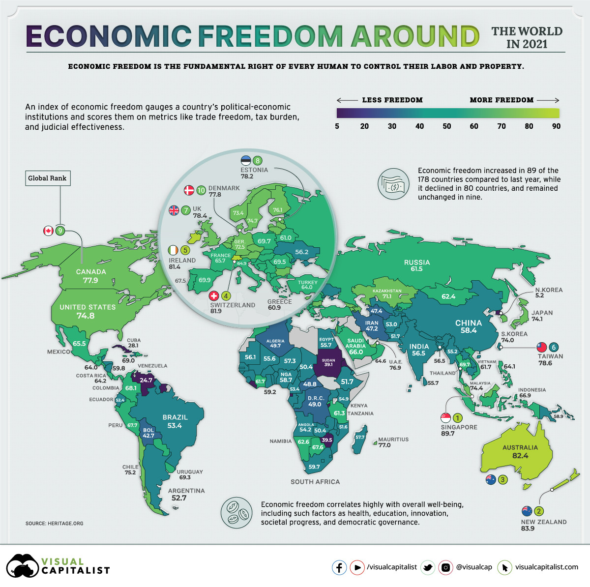 Mapped: Economic Freedom Around the World