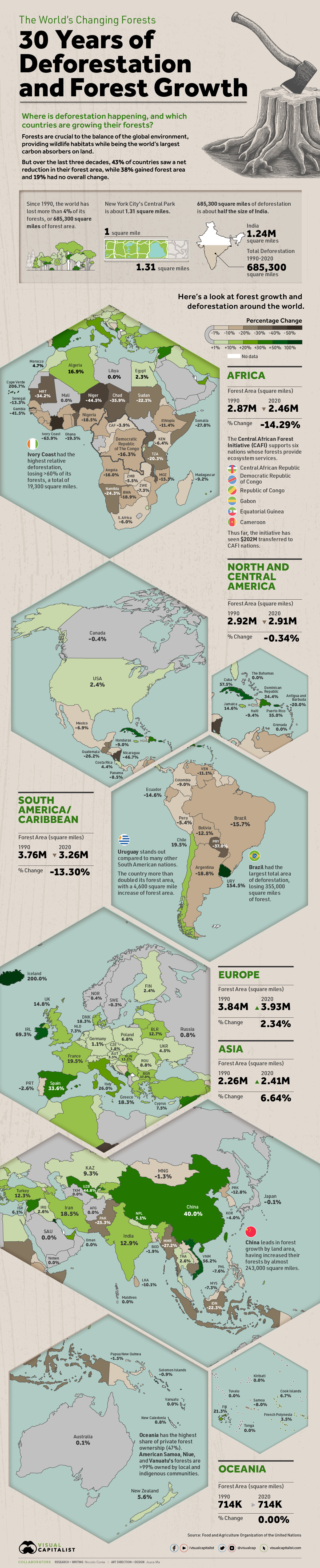 mapa de la deforestación en todo el mundo durante 30 años