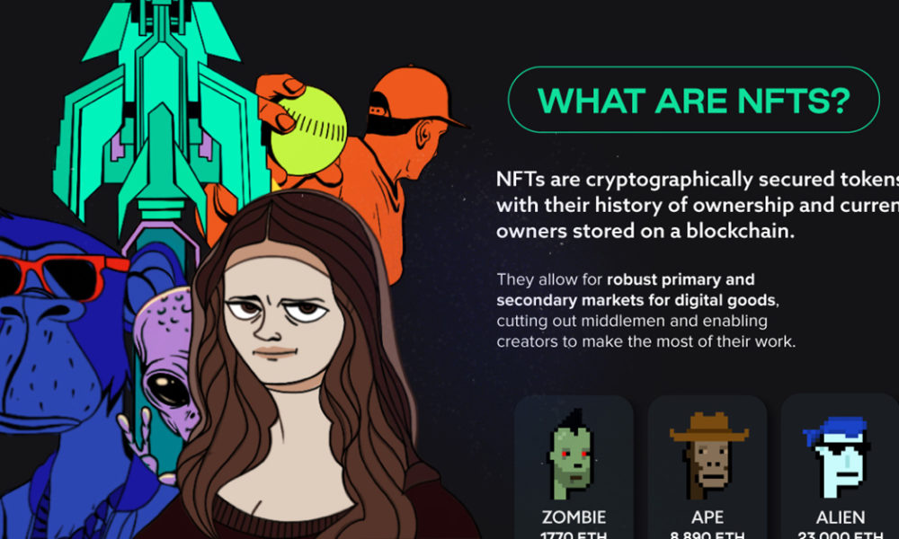 Mapping the NFT Ecosystem