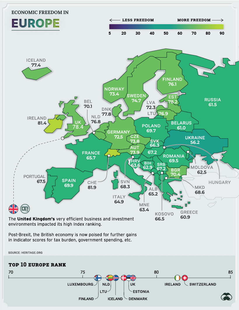 Mappa della libertà economica in Europa