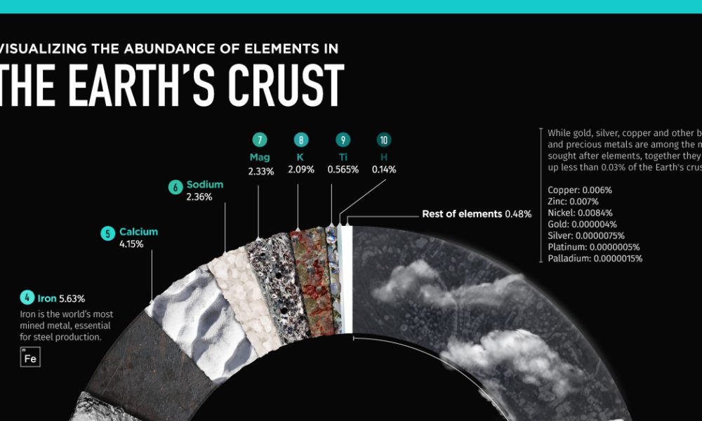 What is the Difference Between a Rock and a Mineral? - WorldAtlas