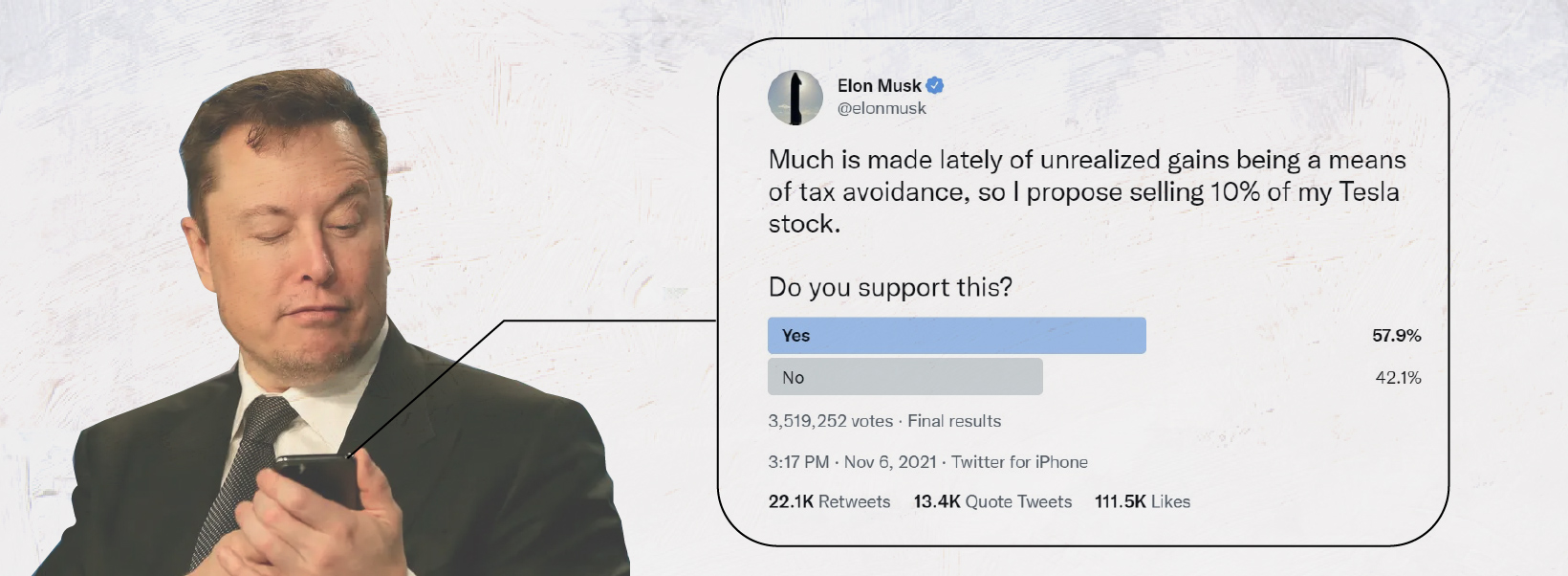 Elon musk twitter poll