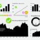 prediction consensus 2021 retrospective