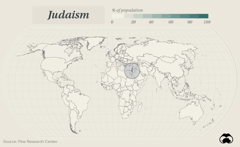 Judaism