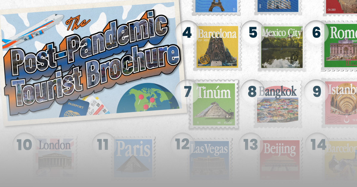 10 Tourist Destinations for Post-Pandemic Life