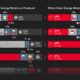 Rare Earth Elements  The Technology Metals   Visual Capitalist - 43