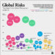 Global Risks 2022