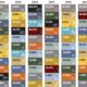 commodity returns 2021 preview