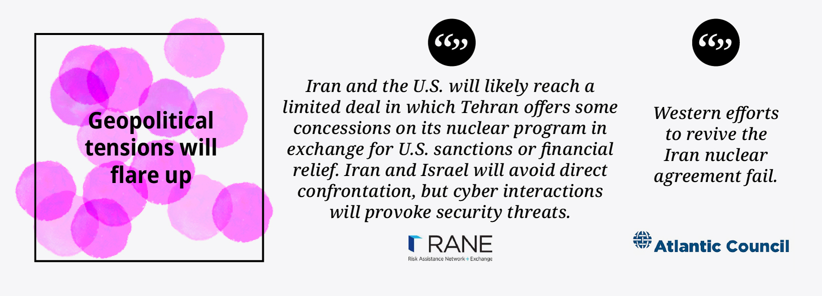 tensões geopolíticas iranianas