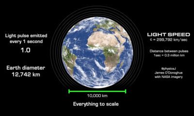 light speed between earth moon and mars