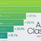 asset class performance in 2021