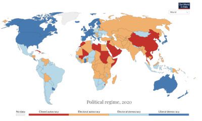 200 Years of Democratic Rights Worldwide