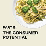 Plant-based consumer potential 5 of 6