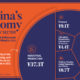 Visualizing China's Economy By Sector in 2021 Shareable