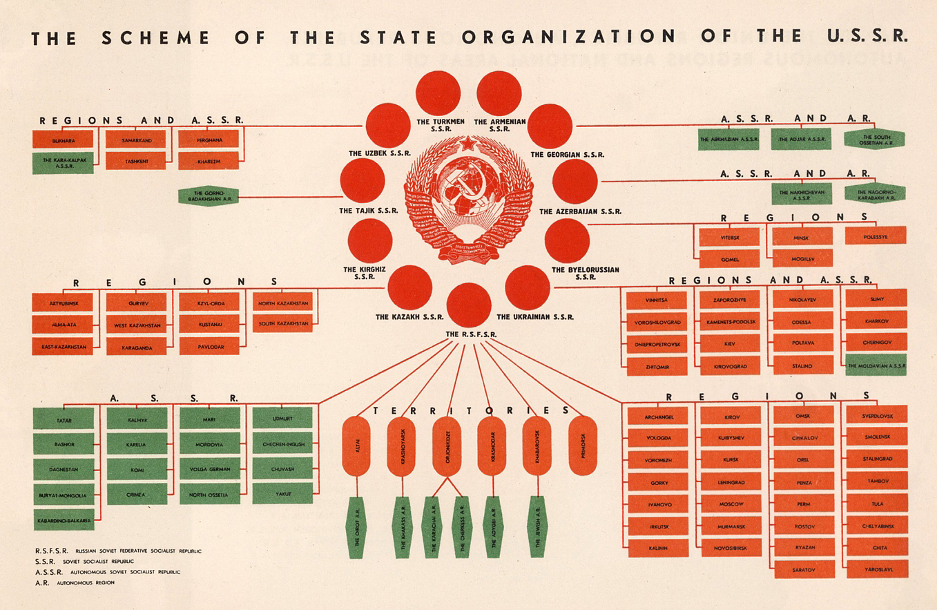 4 Historical Maps that Explain the USSR - 64