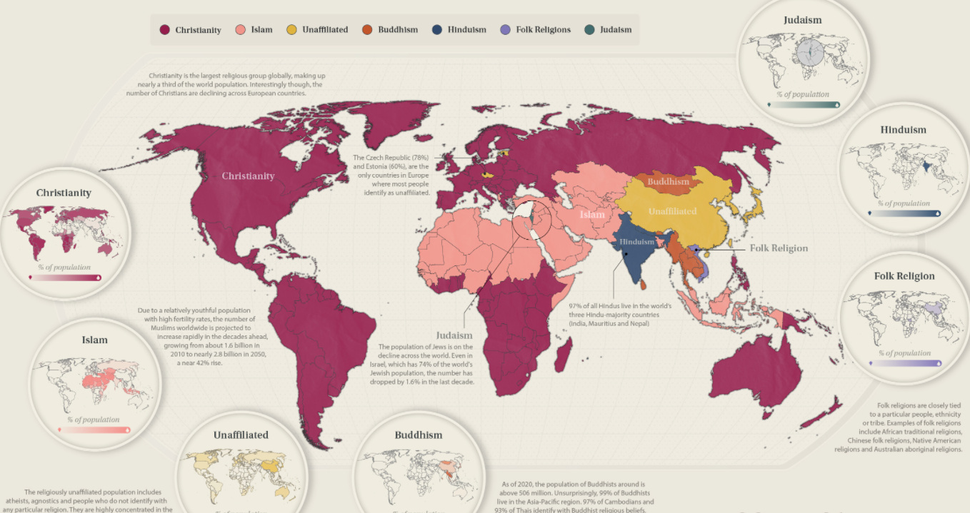 Mapped The World's Major Religions, by Distribution