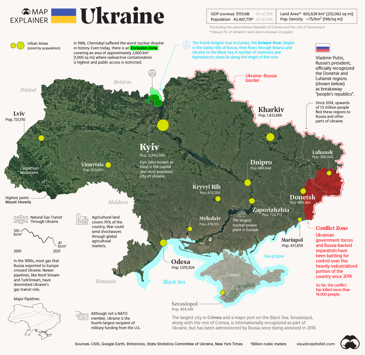 ukraine map explainer