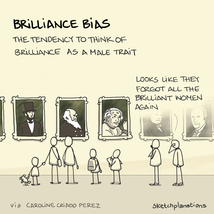 Cognitive Bias Examples - Brilliance