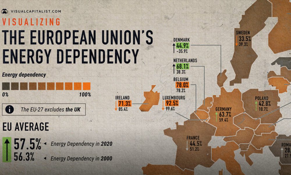 www.visualcapitalist.com