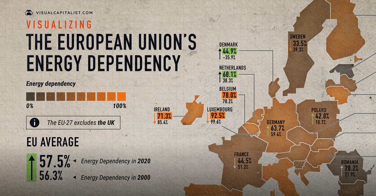 www.visualcapitalist.com